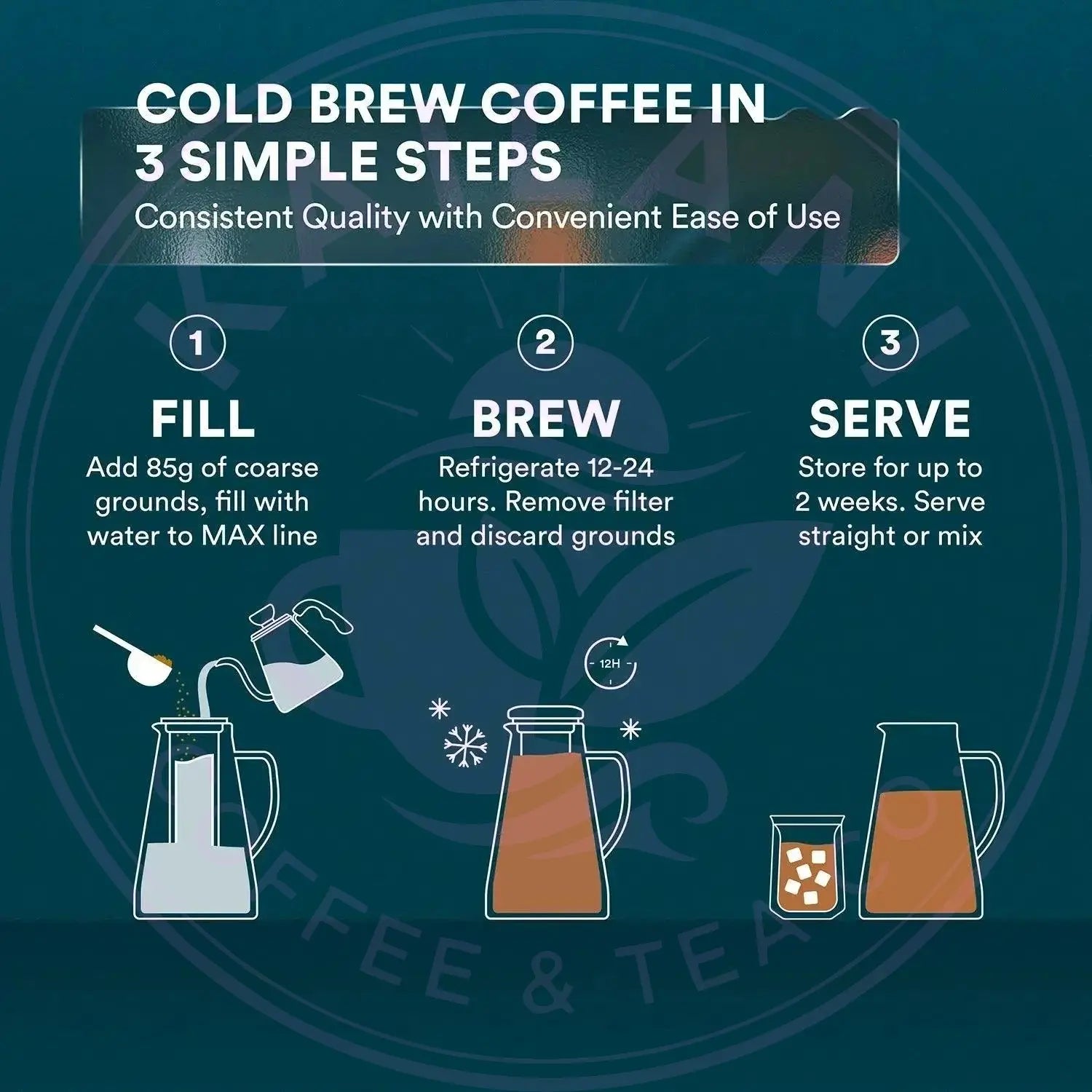 Cold Brew Maker 1.0L/34oz and 1.5L/51oz Ovalware