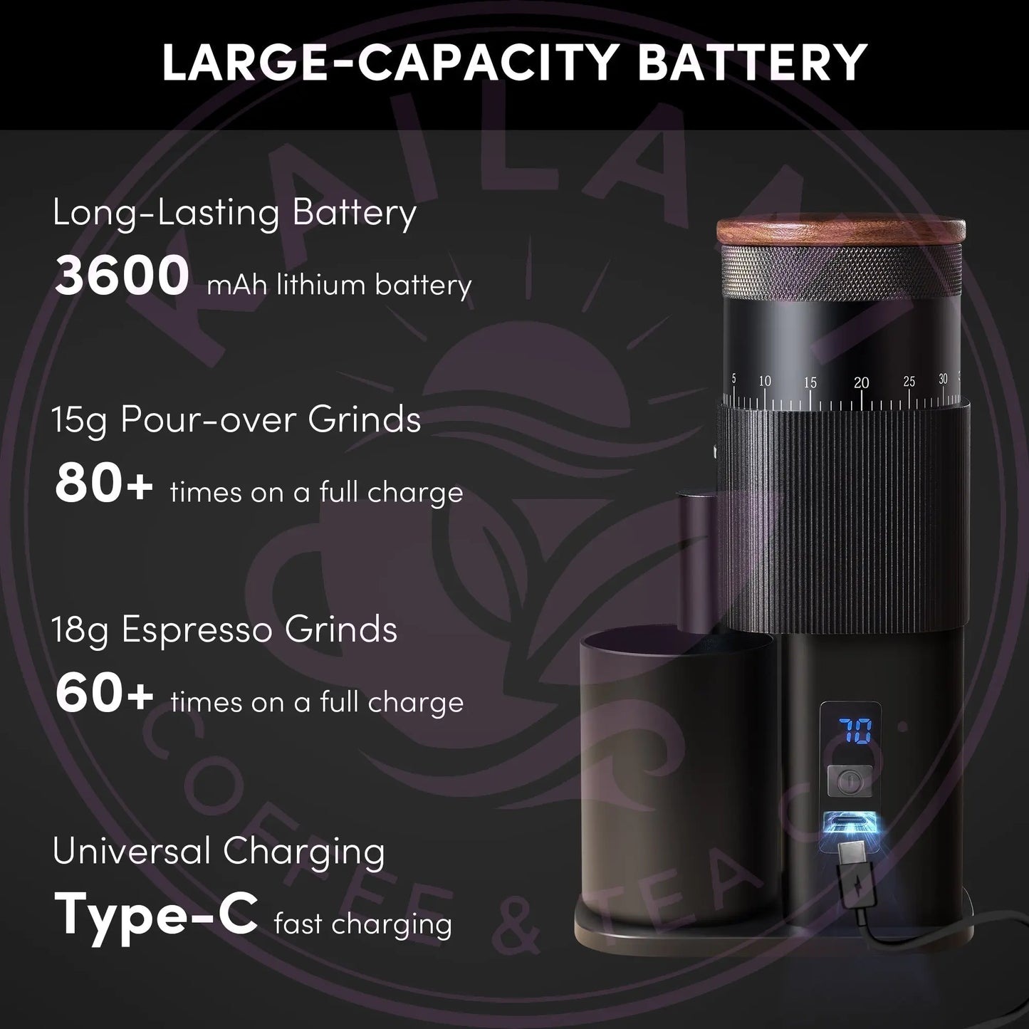 Portable Coffee Grinder - Geimori T38 Pro Grade