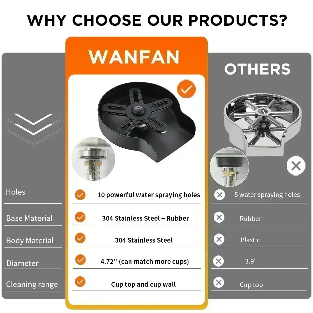 Automatic Glass Rinser - DecorBites™ - Kailani Coffee & Tea Co.