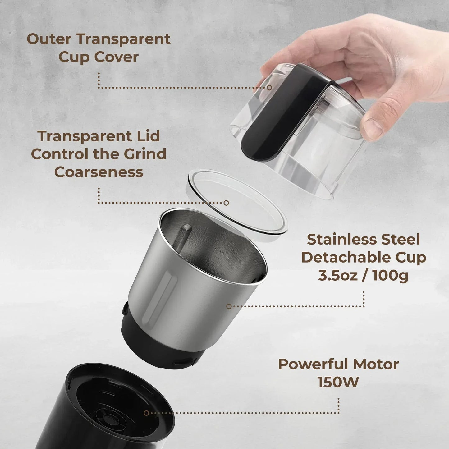 Blade Coffee Grinder with Removable Cup - Fast Fresh Grounds | KF5010 - Kailani Coffee & Tea Co.
