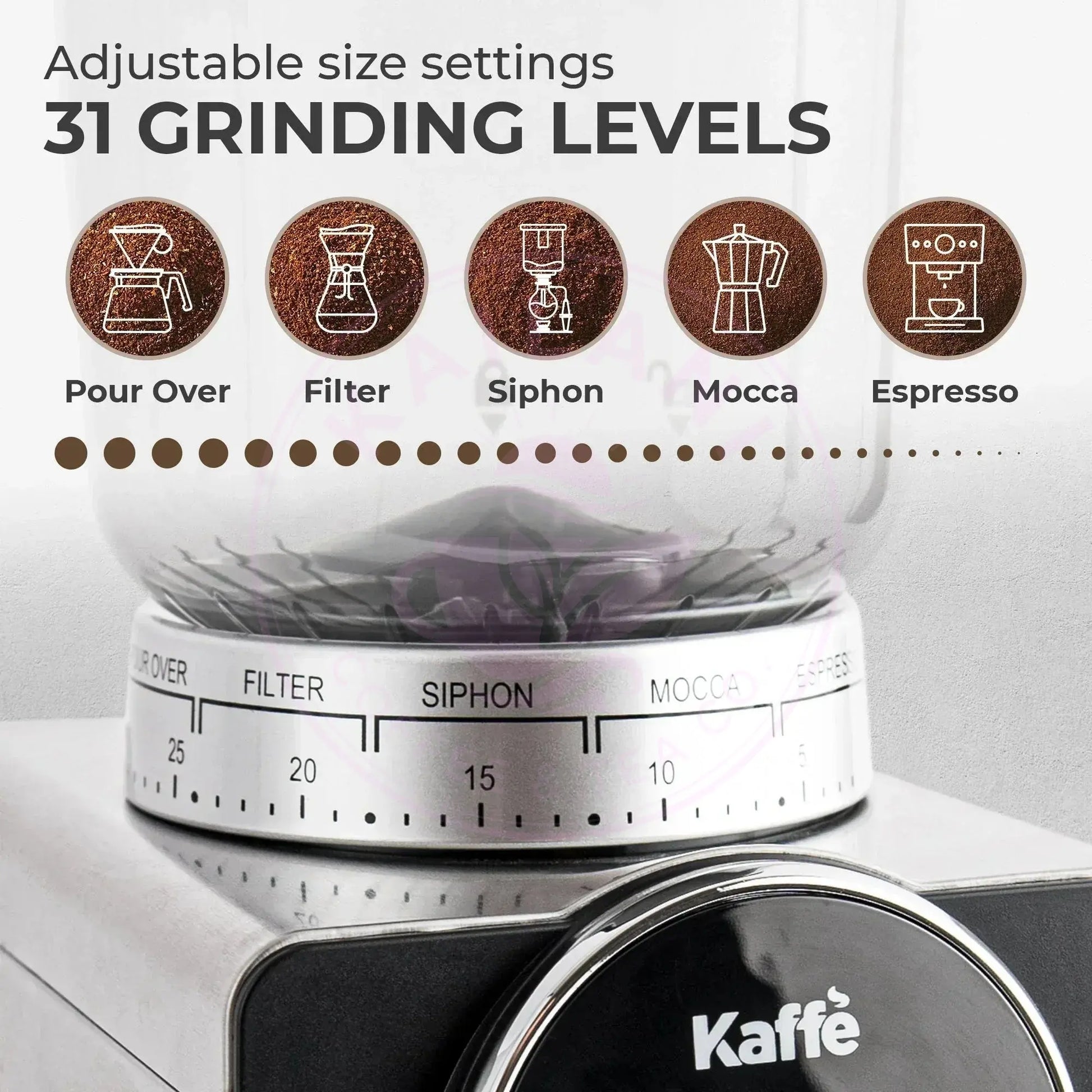 Conical Burr Coffee Grinder - KF8091 - Kailani Coffee & Tea Co.