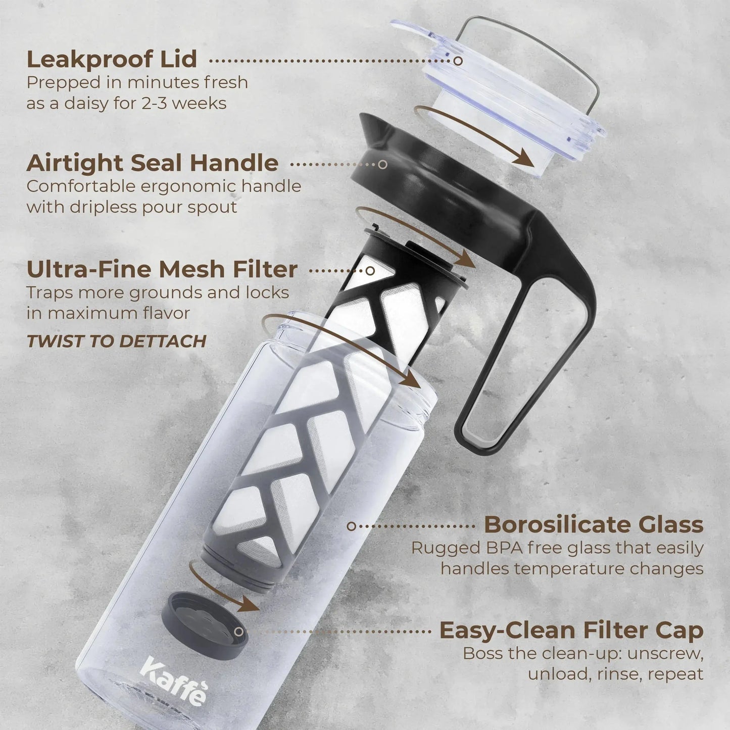 Cold Brew Coffee Kit | Complete Brewing Bundle - Kailani Coffee & Tea Co.