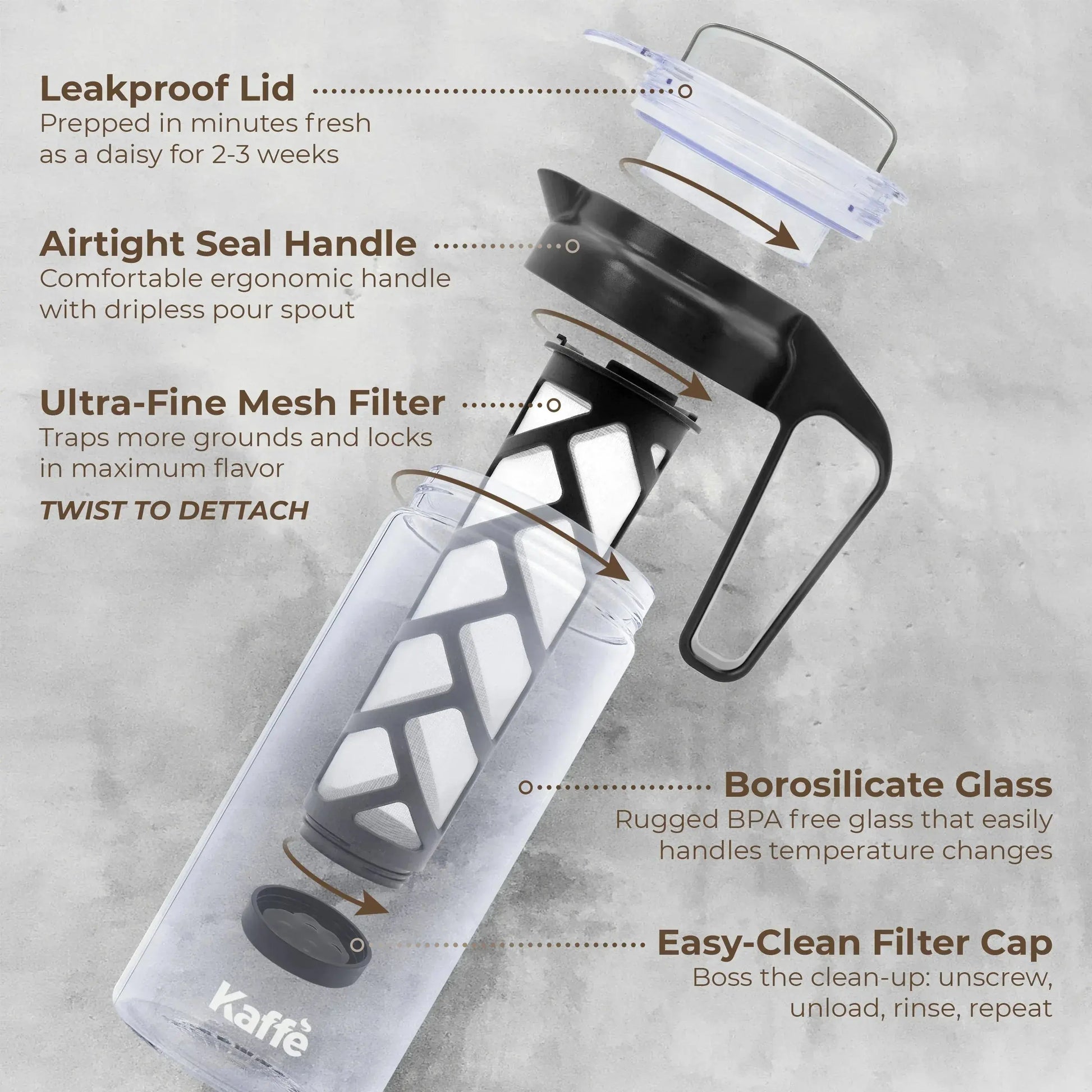 Cold Brew Coffee Kit | Complete Brewing Bundle - Kailani Coffee & Tea Co.