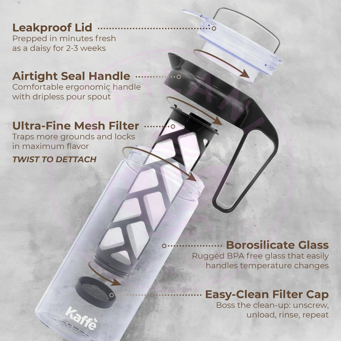 Cold Brew Ultimate Bundle, Black Kaffe Products