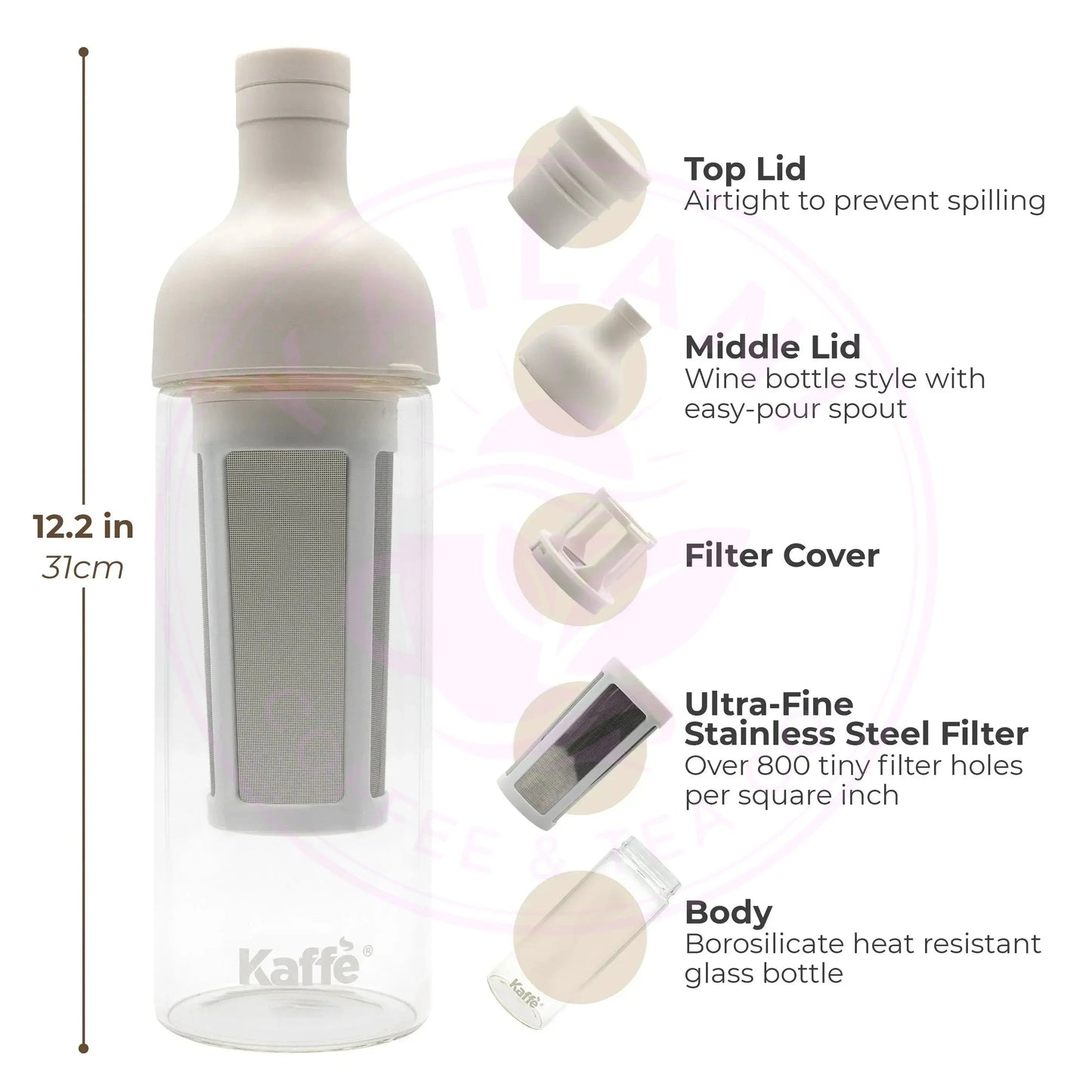 Cold Brew Essentials Kit – Chill Coffee Adventure (White) - Kailani Coffee & Tea Co.