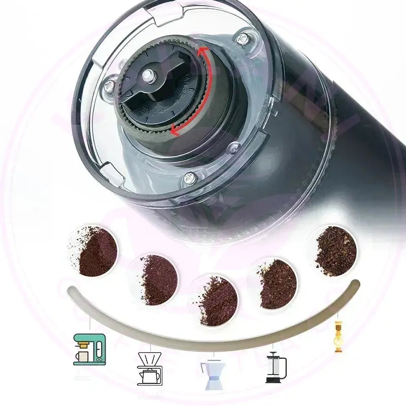 Electric Coffee Bean Grinder - DecorBites™ - Kailani Coffee & Tea Co.
