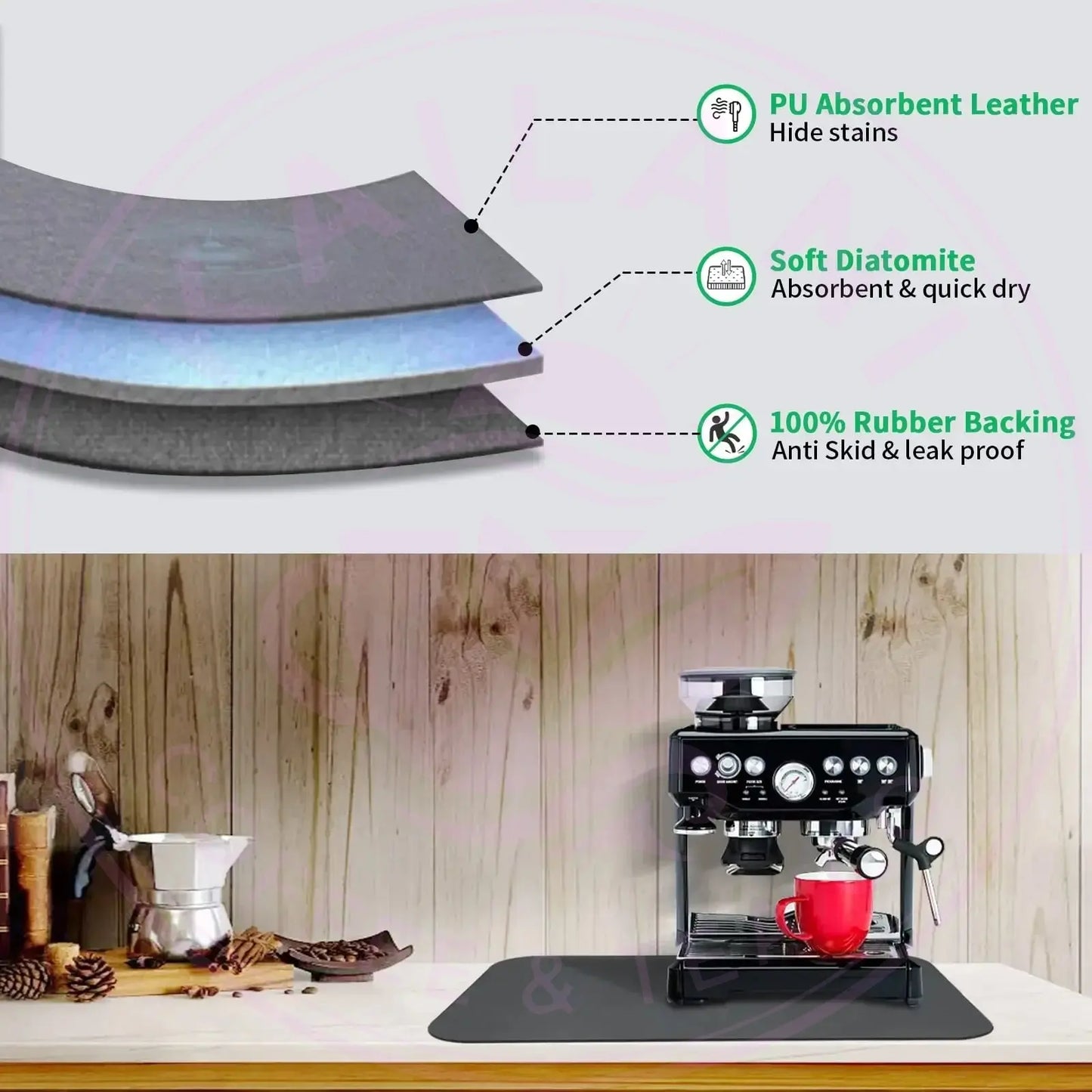 DecorBites™ Espresso Machine Mat Absorbent Kitchen Coffeware for Countertops Decorbites