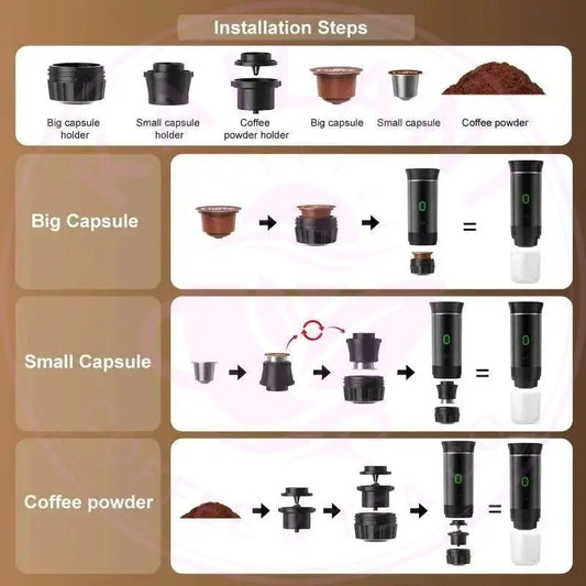 BrewGo Pro: Espresso Anywhere, Anytime! Dabfavshop