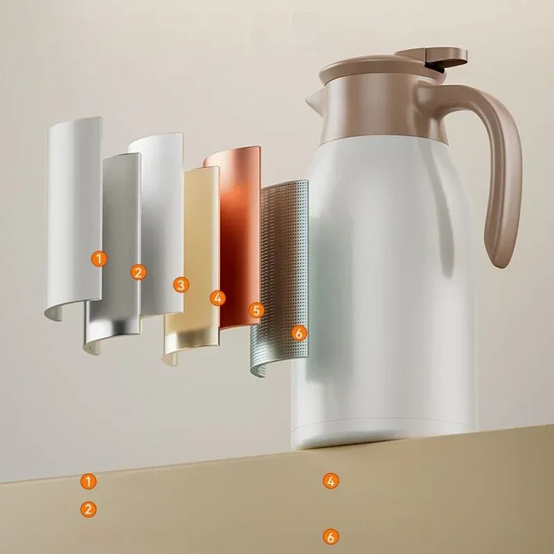 2000ML Mega Thermal Pot - 48-Hour Hot & Cold Insulated Coffee Teapot - Kailani Coffee & Tea Co.