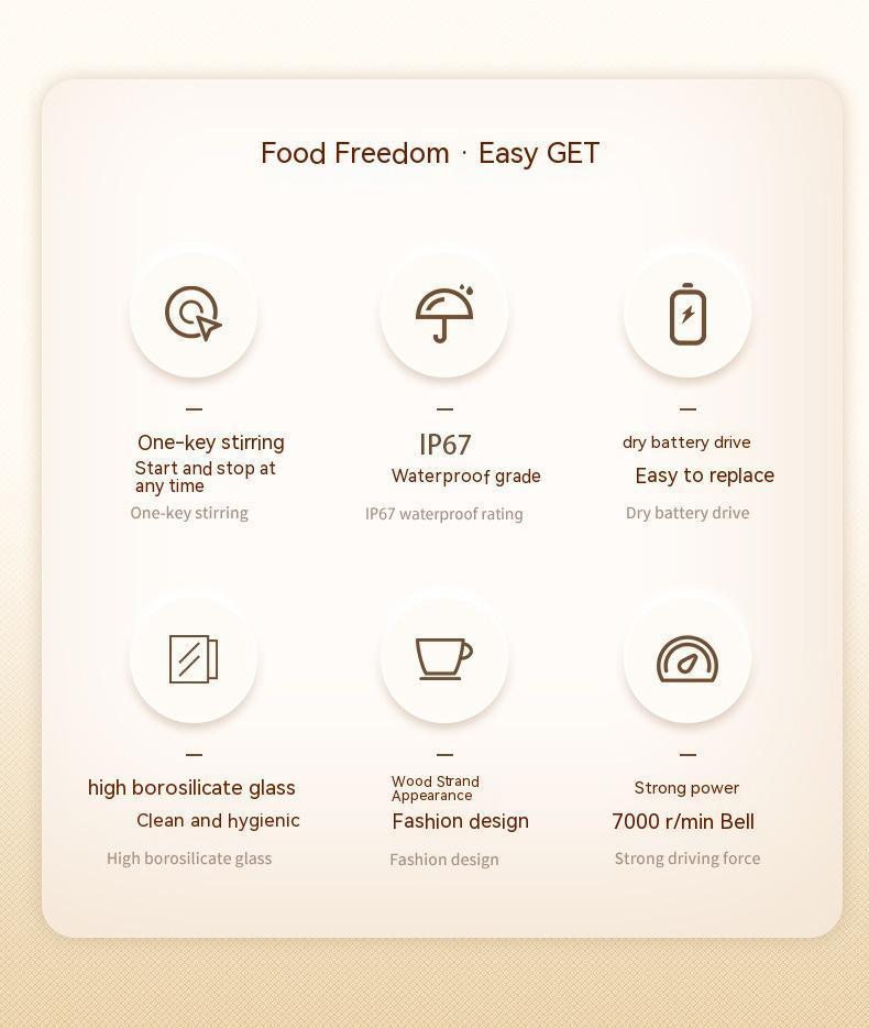 Self-Stirring Coffee Mug 400ML | Electric Automatic Mixing Cup - Kailani Coffee & Tea Co.