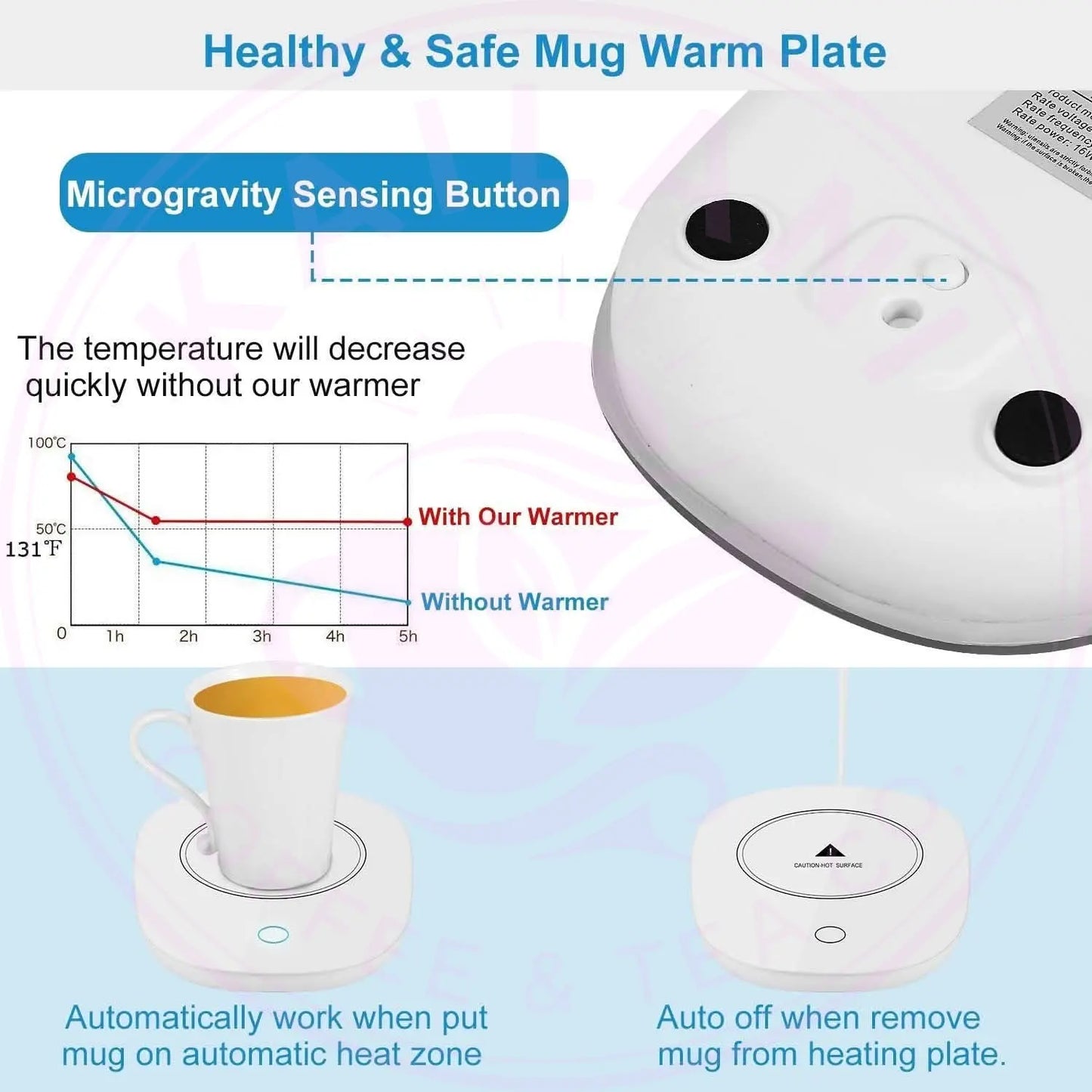 Coffee Mug Warmer Electric Heater Pad