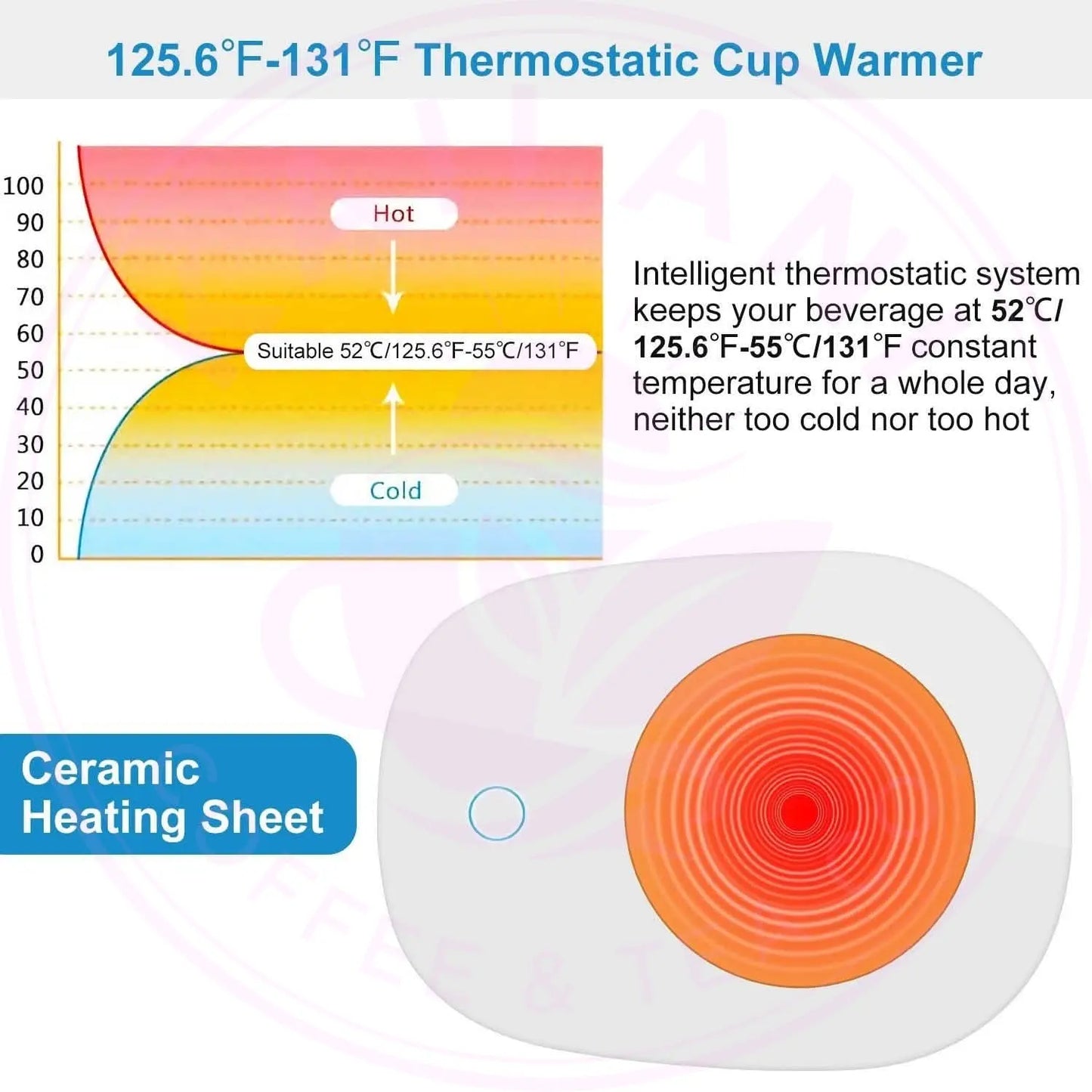 Coffee Mug Warmer Electric Heater Pad